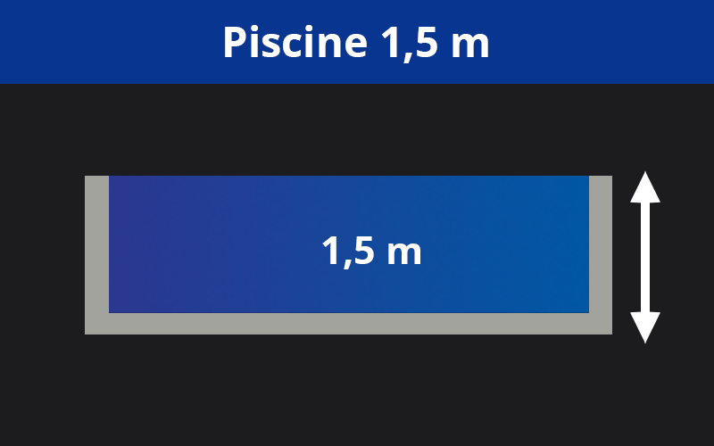 Piscine polypropylène classique 1,5 m de prondeur